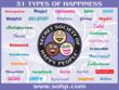 Secret Society of Happy People 31 Types of Happiness Poster